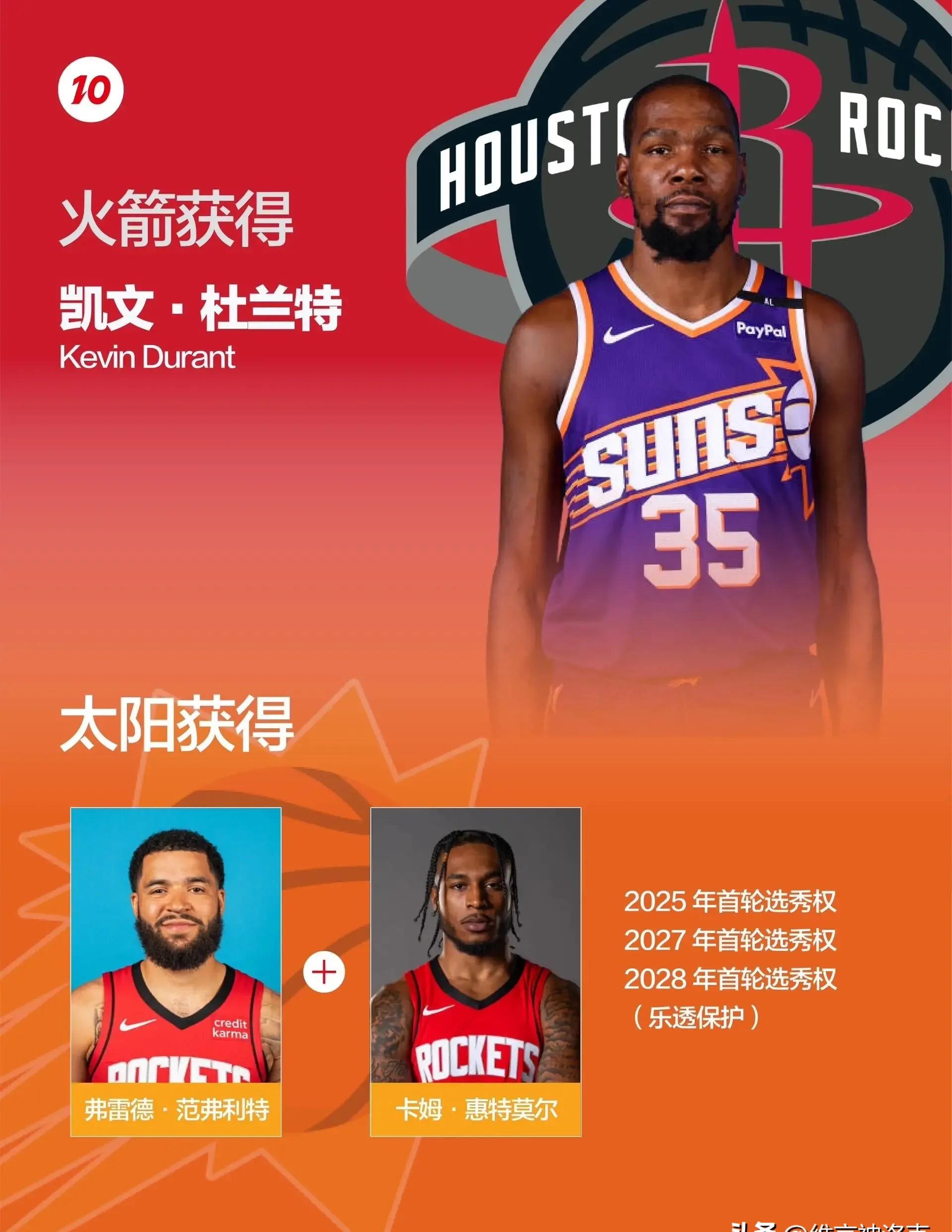 杜兰特新星出色发挥表现突出,雄鹿前途光明!赢得满堂喝彩(nba雄鹿大胜雷霆捧起nba杯最新消息) 杜兰特新星出色发挥表现突出,雄鹿前途光明!赢得满堂喝彩(nba雄鹿大胜雷霆捧起nba杯最新消息)
