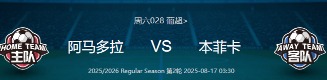  葡超本菲卡什么水平 
