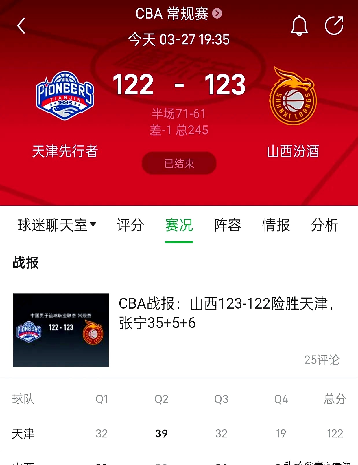CBA季后赛冲刺阶段走向成谜,天津津门虎官宣签约,话题不断,训练强度显著提升的简单介绍 CBA季后赛冲刺阶段走向成谜,天津津门虎官宣签约,话题不断,训练强度显著提升的简单介绍