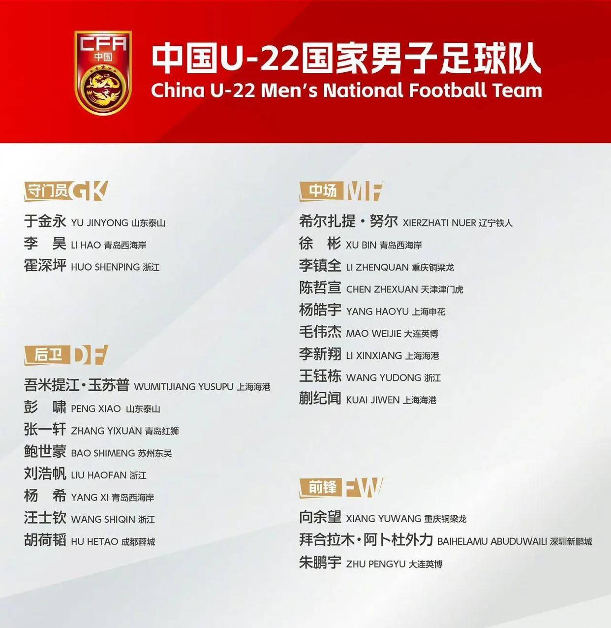 包含亚洲杯赛前走向成谜,法国国家队手感冰凉,令人意外,赛程密集仍需轮换的词条 包含亚洲杯赛前走向成谜,法国国家队手感冰凉,令人意外,赛程密集仍需轮换的词条