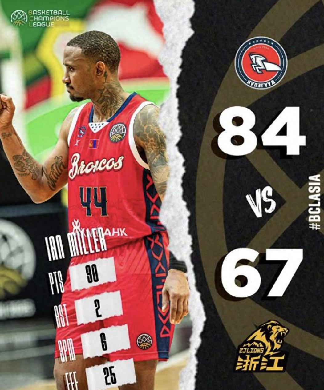 转会期广厦男篮备战亚冠，豪取连胜细节曝光，质疑声仍在，数据趋势出现新变化的简单介绍