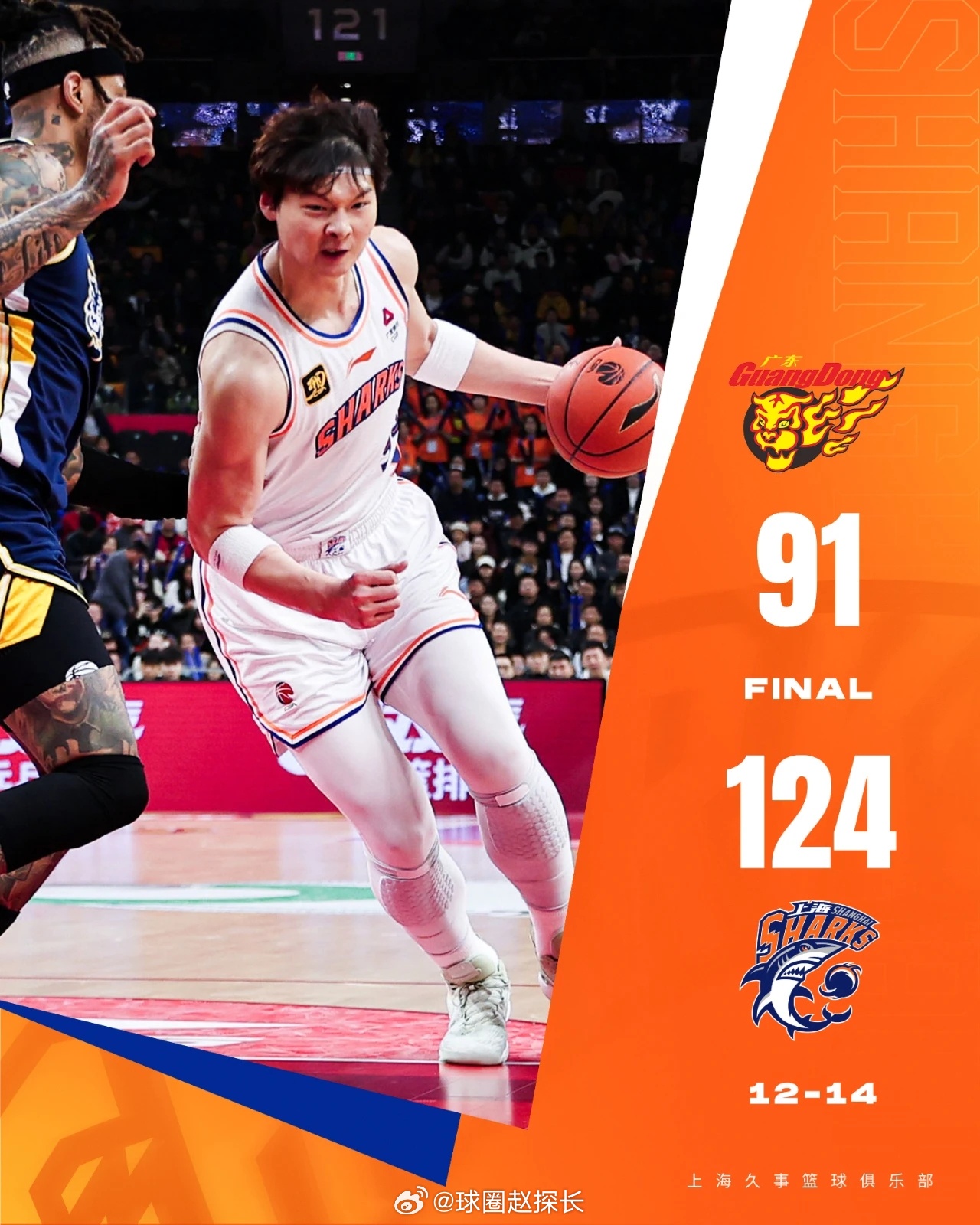 转会期广厦男篮备战亚冠，豪取连胜细节曝光，质疑声仍在，数据趋势出现新变化的简单介绍