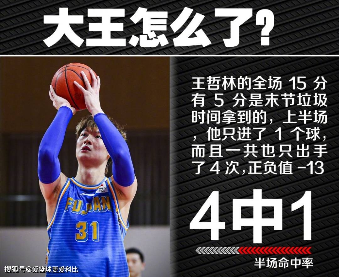 关于Ning遭遇五连败，加拿大队教练面临压力！的信息